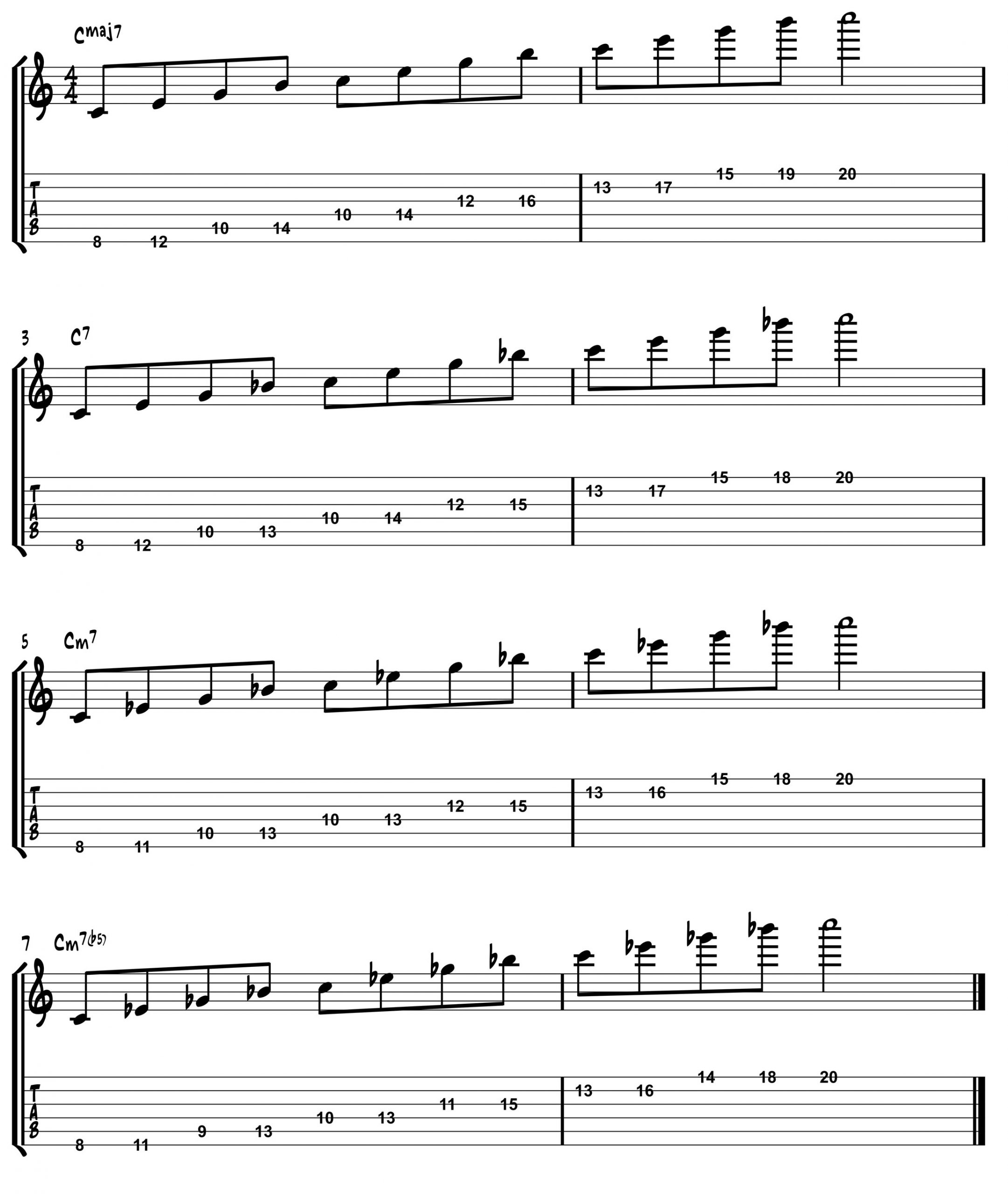 2 string arpeggios